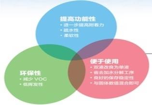 平博·pinnacle(中国)体育官方网站